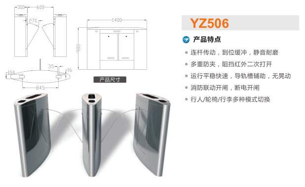 张家口塞北管理区翼闸二号